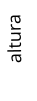 altura
